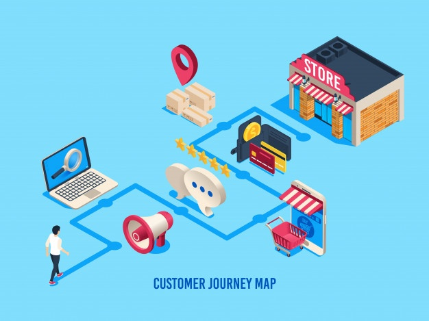 نقشه سفر مشتری - نقشه سفر مشتری چیست و چرا اهمیت دارد؟ - نیماد